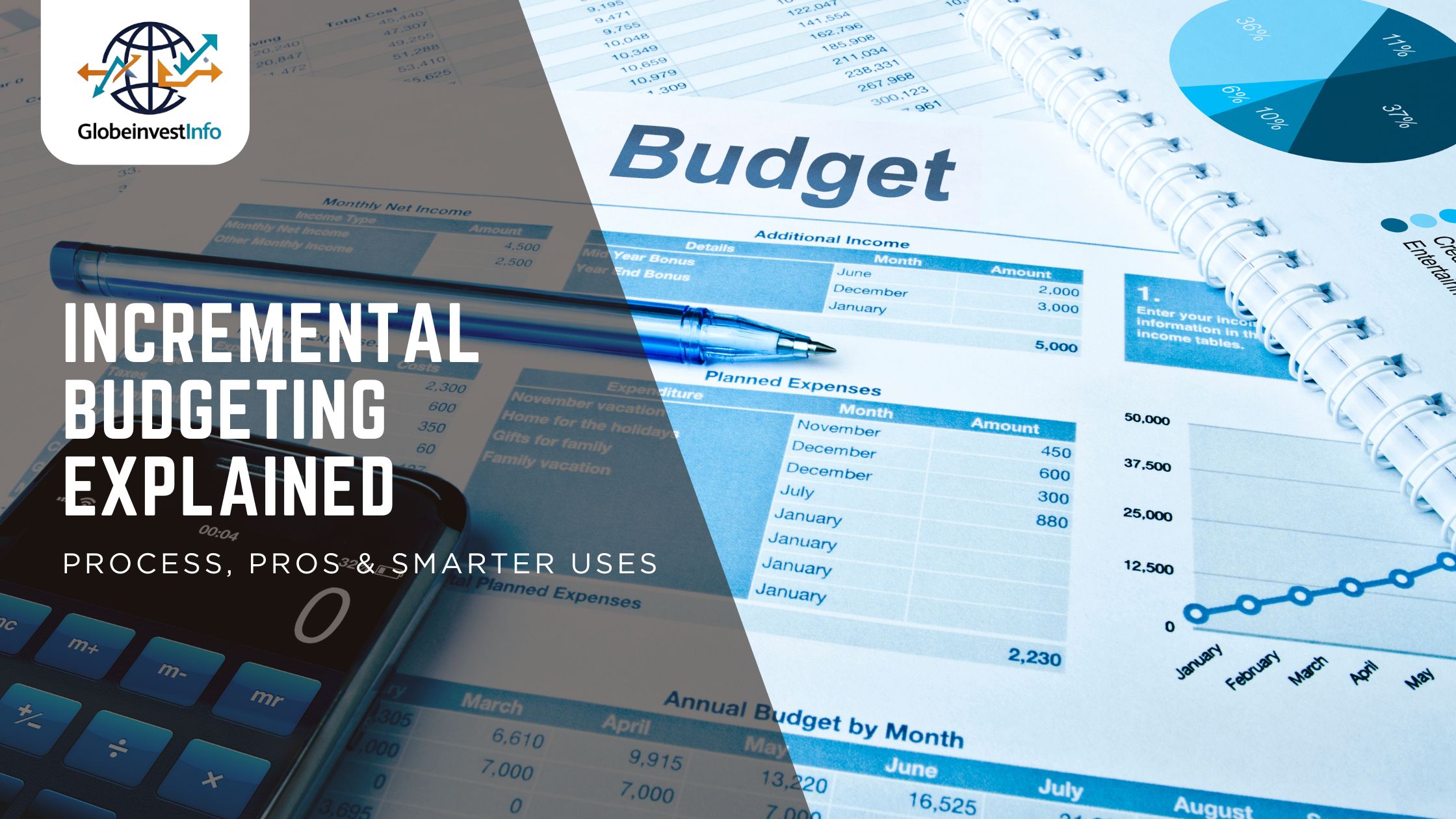Incremental Budgeting Explained